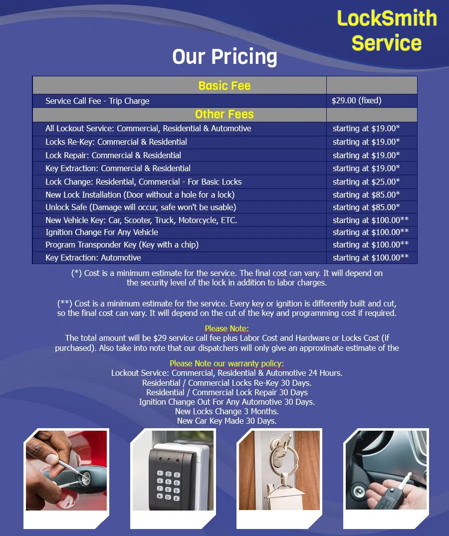 Advantage Locksmith Store New York, NY 212-457-2520